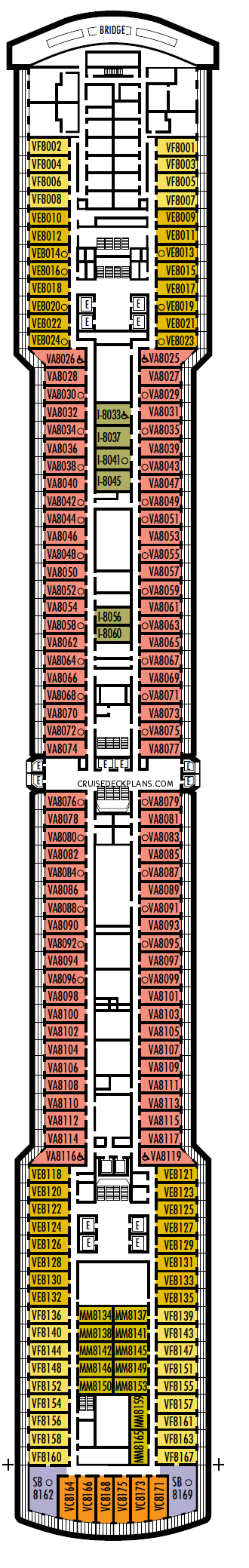 8 Navigation