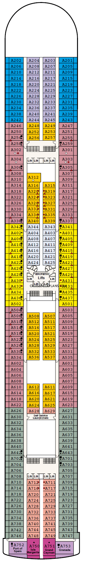 12 Aloha