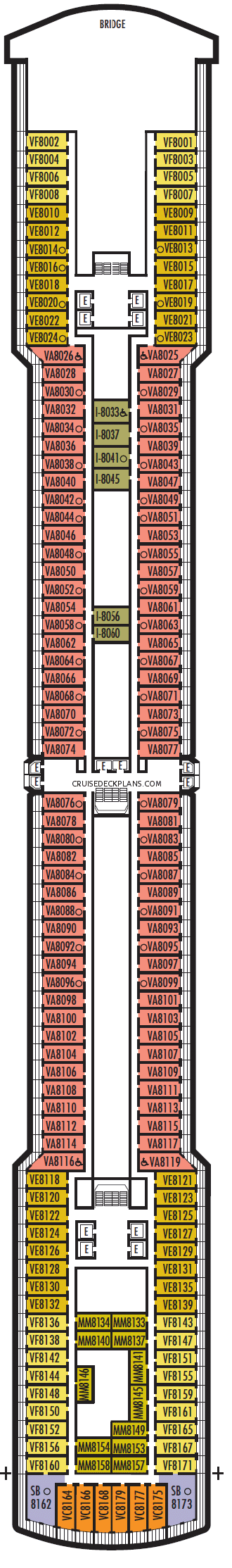 8 Navigation
