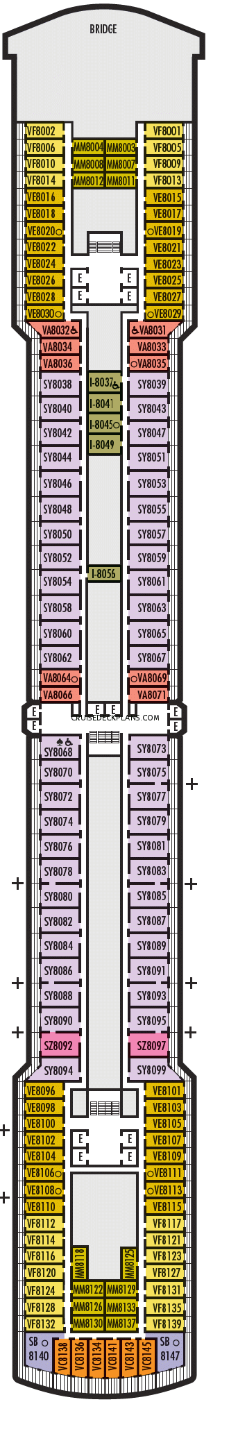 8 Navigation
