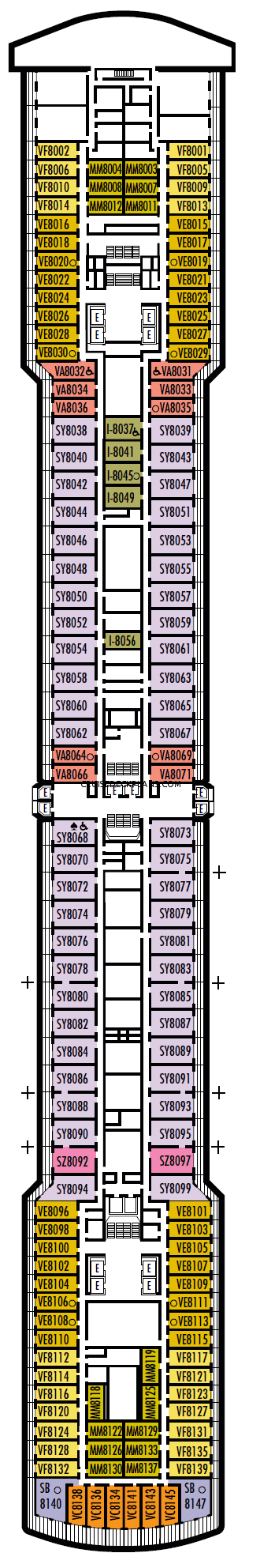 8 Navigation