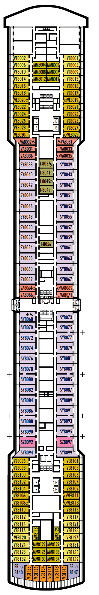 8 Navigation