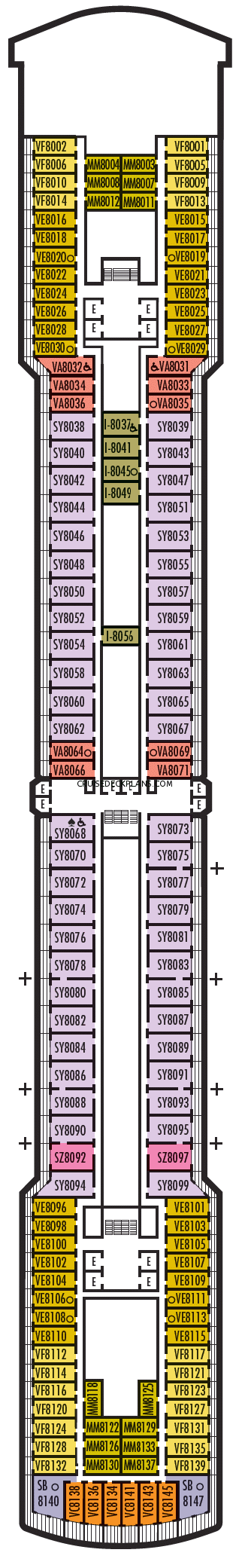 8 Navigation
