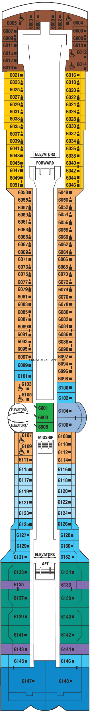 6 Penthouse