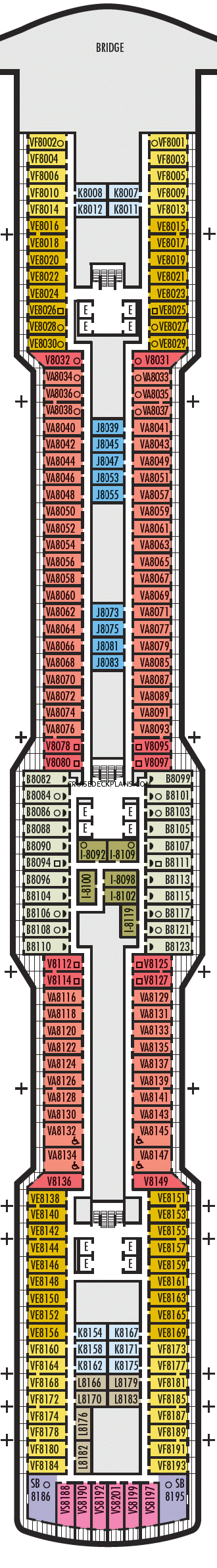 8. Navigation