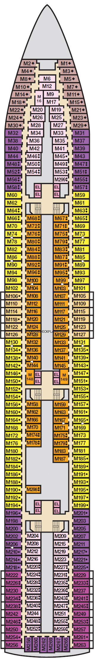 5 Main