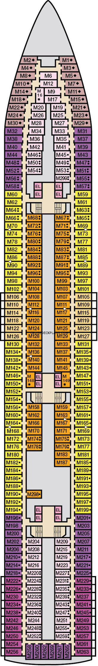 5 Main