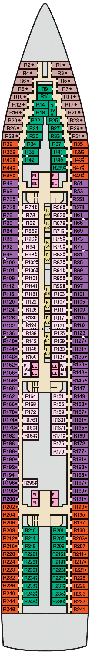 4 Riviera