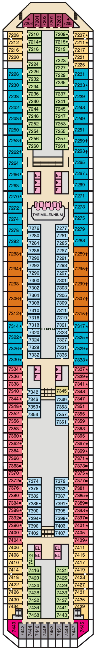 7 Empress