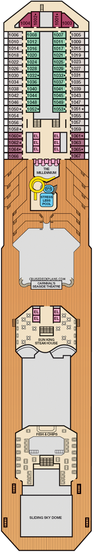 10 Panorama