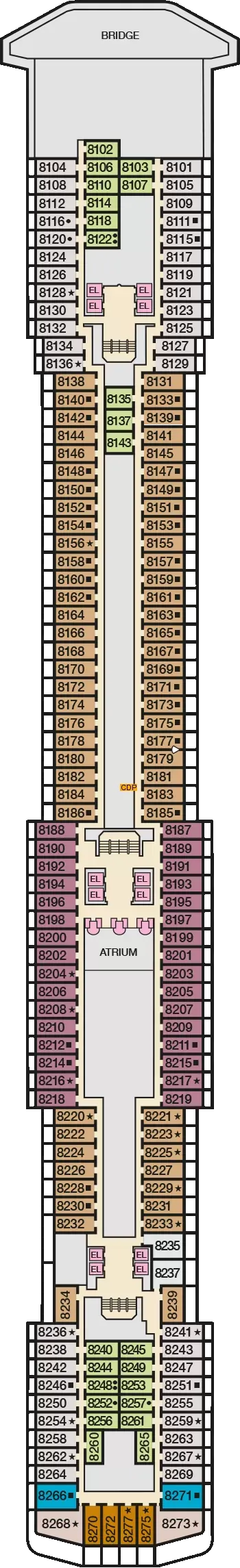 8 PANORAMA